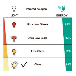 Terrassvärmare Hortus Golvmodell UFO 800/1300/2100 W Fjärrkontroll HA