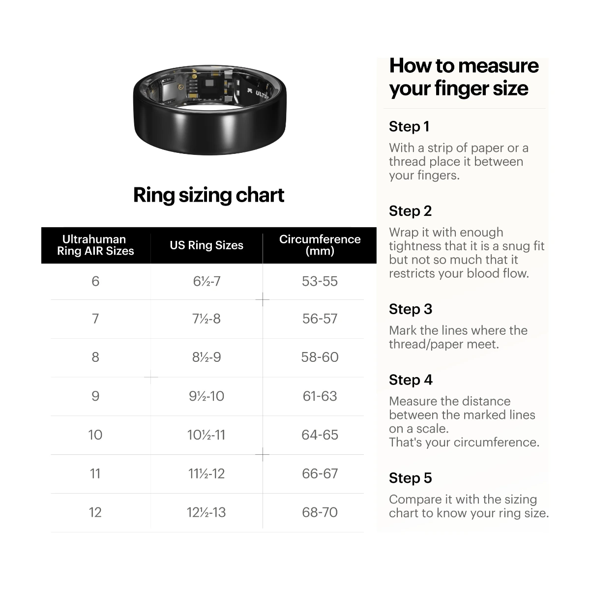 Ultrahuman Ring AIR, uppkopplad ring, Aster Black, vue 20